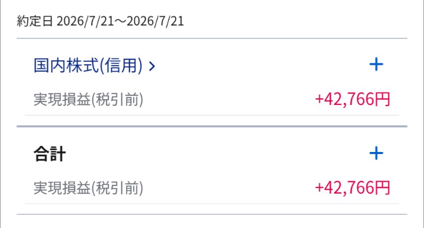 moon_2534h's tweet photo. 7/21
先週の暴落時に仕込んだソフトバンクとソシオネクストが少しもどしたところで利確　今日も下がりそうで怖かった💦 https://t.co/6nsEHsE7cs