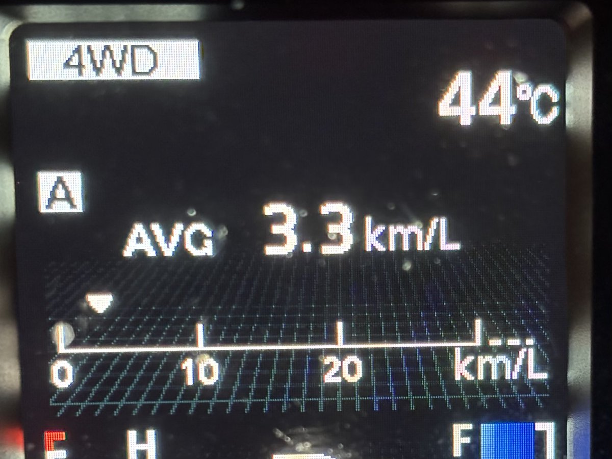 _himapa's tweet photo. 今日の名古屋の最高気温は39.7℃
午後出かけた時の車外温度計は44℃🥵 https://t.co/1qGYslzRVN