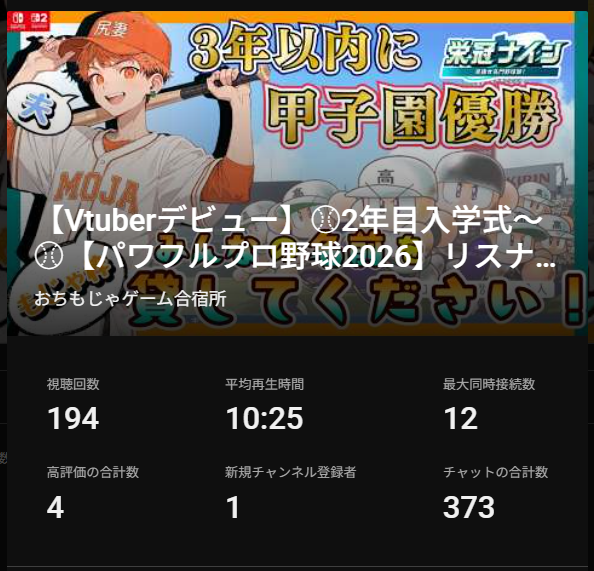 ochimoja's tweet photo. 🥦おちもじゃゲーム合宿所🍑
【もじゃ枠　栄冠ナイン⚾】
2年目㊗都大会優勝✨
みんなの力で甲子園出場できました！
いつも応援ありがとうございます！

そしてなんと配信中に先輩Vtuberさんが遊びに来てくれました！
@Xzero_TheDevil 
これからもよろしくお願いします⭐

#栄冠ナイン #Vtuber https://t.co/HcZF6oDJ1o
