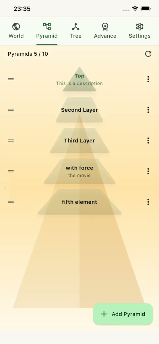 bosch48273105's tweet photo. Update design of Structree!
It has become much easier to use

#ios #solodeveloper

https://t.co/WXFSQpVRGQ https://t.co/mxsrJIUOs3