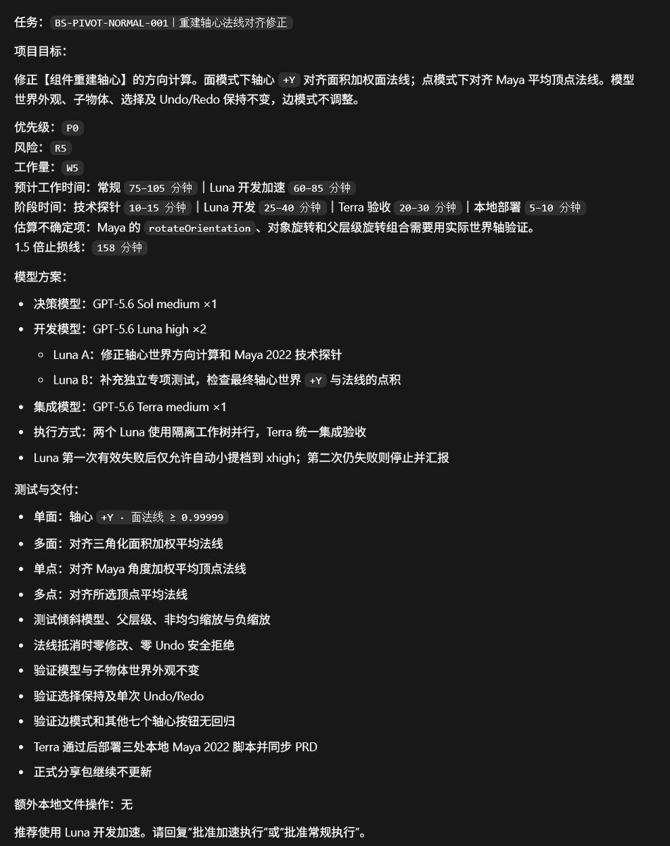 BridgeYu777's tweet photo. 经过我对gpt5.6的模型使用
现在他已经可以自己建立任务卡
包括优先级 风险指数 工作量 工作时间估计（是否采用加速） 开发阶段设置  止损设置

更重要他可以自己安排SOL作为决策模型 TERRA作为验收集成模型  多个LUNA作为开发模型，来统筹项目开发需求

把过去莫名其妙的超长时间项目现在变得可控
#chatgpt