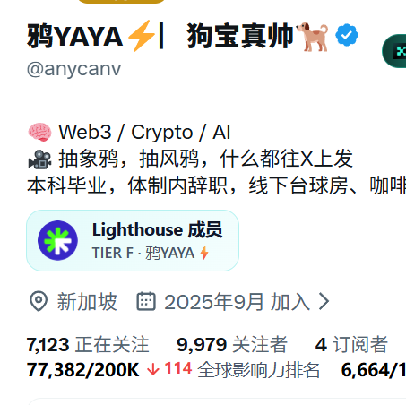 鸦YAYA⚡️▏狗宝真帅🐕 tweet media