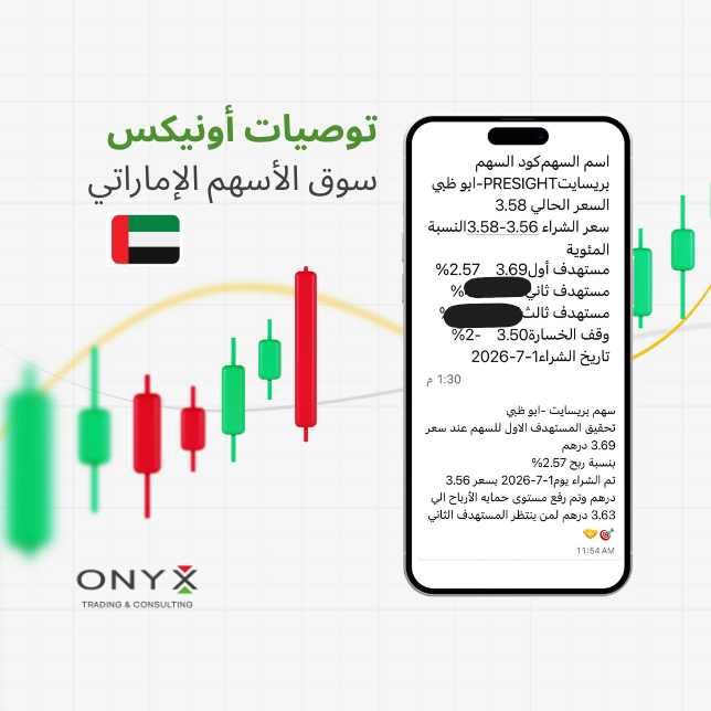 onyx_trading0Eg's tweet photo. سهم #بريسايت || #PRESIGHT
تحقيق المستهدف الاول للسهم عند سعر 3.69 درهم
بنسبة ربح 2.57%
#متابعة #سوق_دبي #سوق_ابوظبي #السوق_الإماراتي #سهم #بريسايت #أونيكس_للتداول https://t.co/g80jWfvDF8