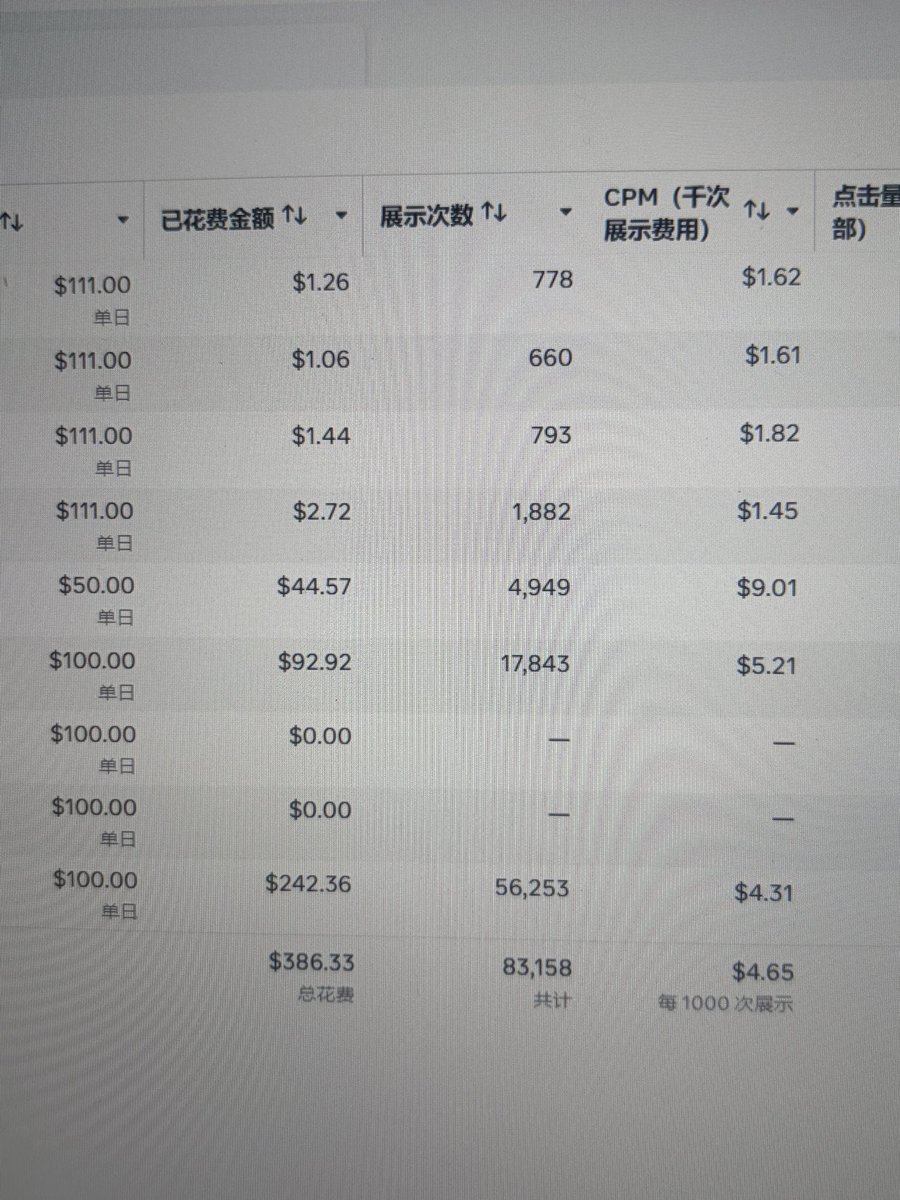 XiGui77's tweet photo. 找ws劫持或者病毒合作 
大量劫持ws号
懂得都懂 https://t.co/fPSCciKzFx