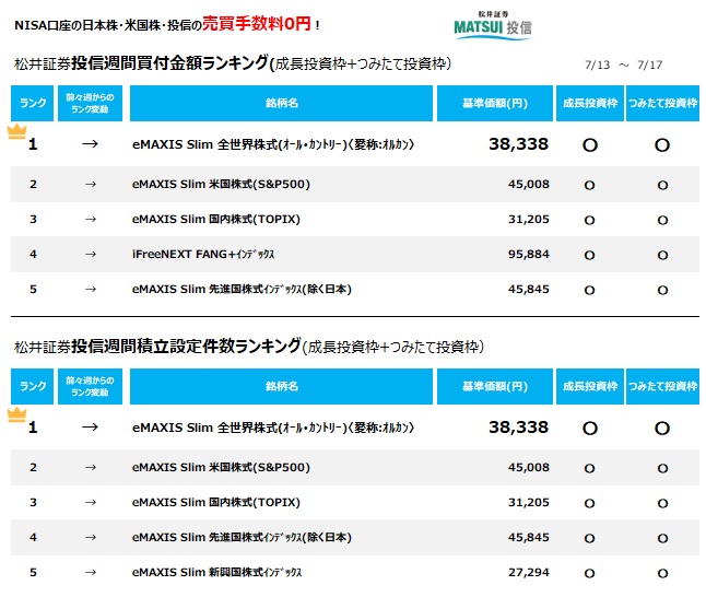 Matsui06 tweet picture