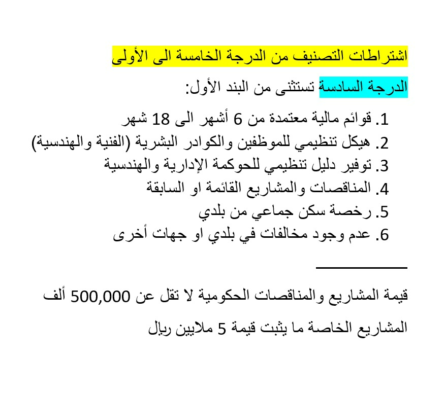 معقب للشركات والمؤسسات tweet media