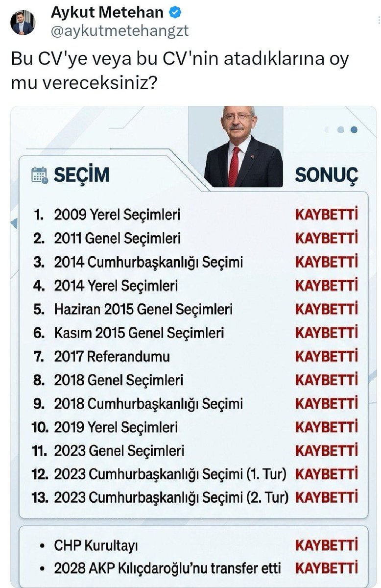 Dlger_'s tweet photo. @zulfikar_1923 Sonuç https://t.co/Fmqp1MyWoi