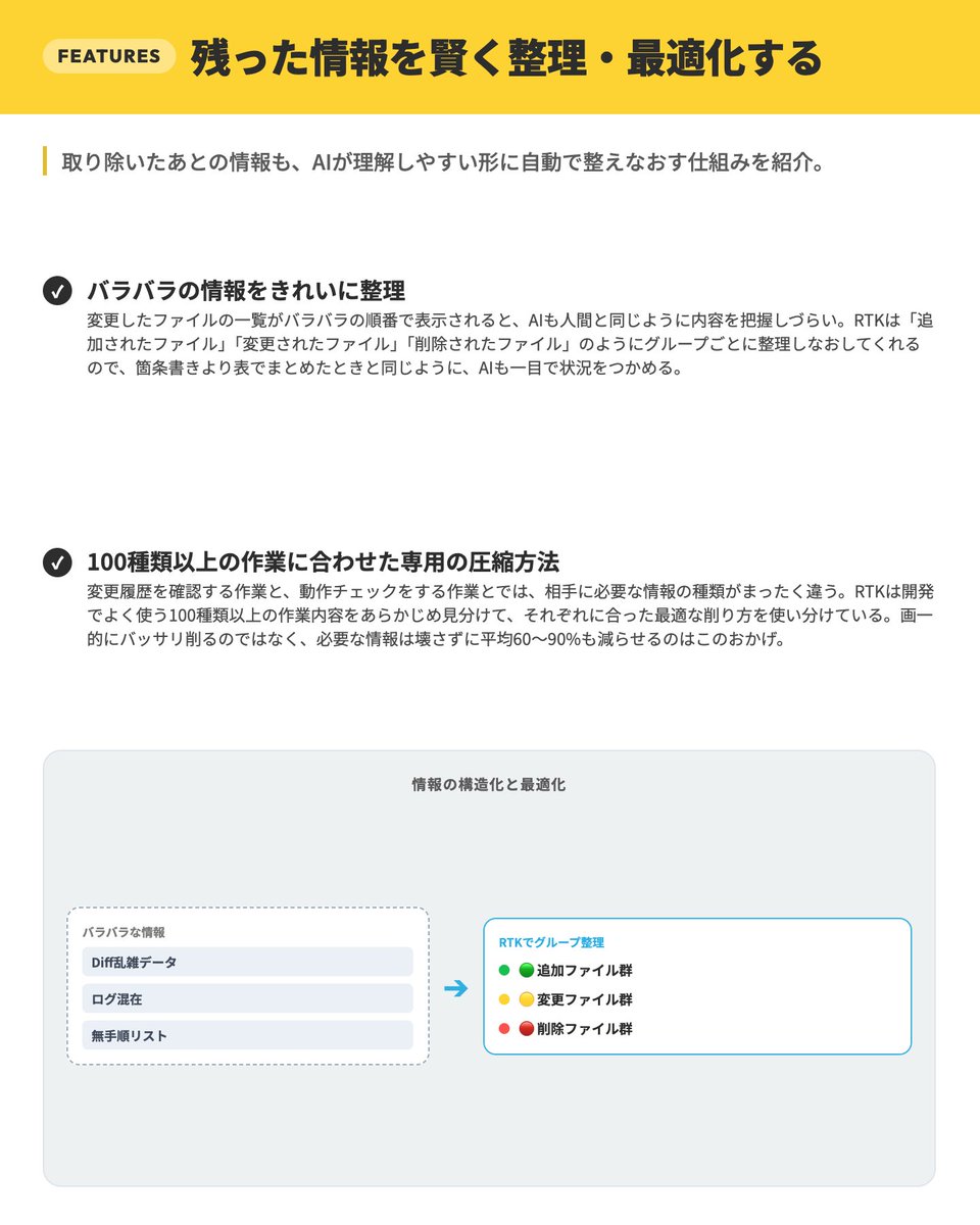 くるしば | ソフトバンクよりReact本発売中 tweet media