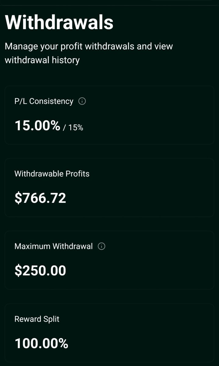 Abuhaidar_001's tweet photo. Straight 7 days of profitability ☺️
Alhamdulillah 🙏🏽👏🏽
Thanks you sir @I_Am_The_ICT https://t.co/4nu63gHUzU