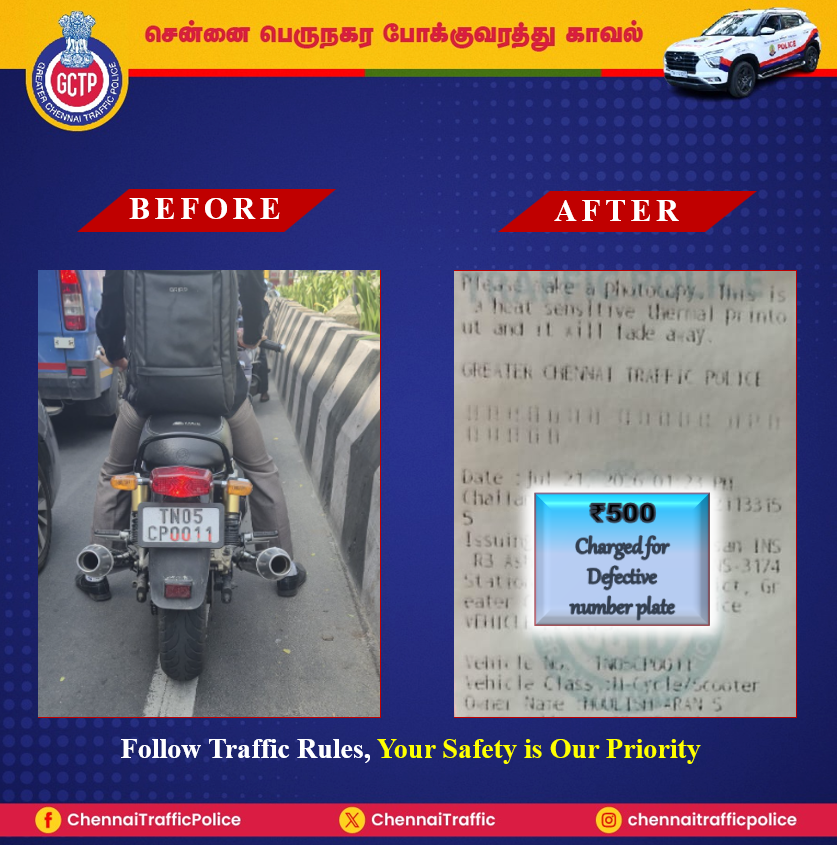 ChennaiTraffic's tweet photo. @nareshpattu1 * Your tweet was verified and action taken.
#NoDefectiveNumberPlate #Registration #NumberPlate #NoFancyPlate #NoHonking #DoNotDrinkAndDrive #NeverOffDuty #InPublicService #YourSafetyOurPriority https://t.co/n9CVPKlt3o