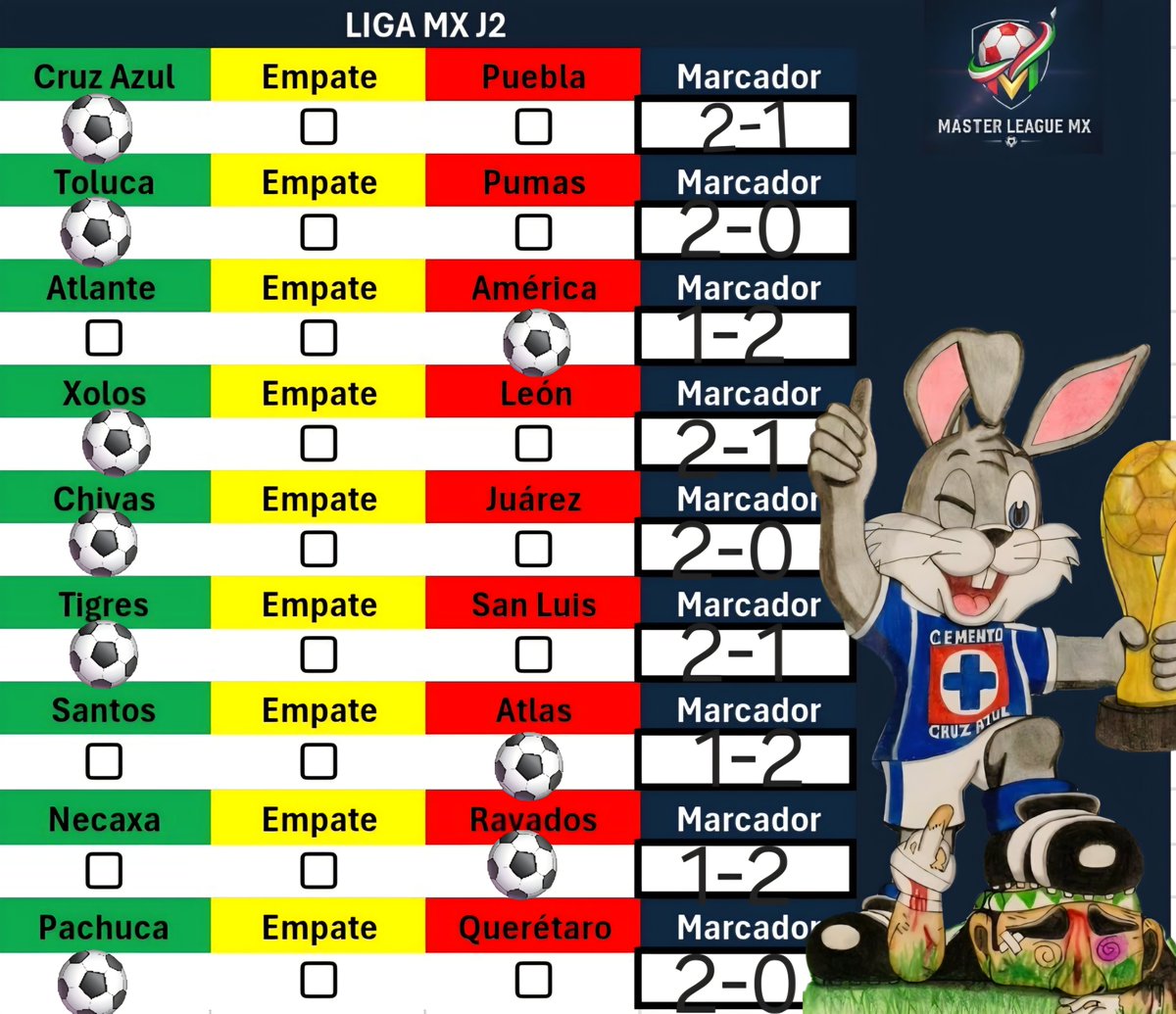 Martin08921's tweet photo. @MasterLeagueMX Martin0892 https://t.co/GKpwpXxm2M