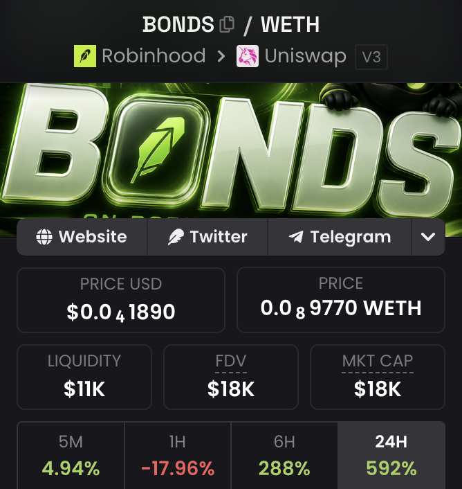 moneyninjasX's tweet photo. i think the robinhood trenches need more real communities and less pump and dumps.

0x0ab9fe63aE457AC504a06D471dCD6a3cB2aaD1Ec

tele group: https://t.co/v2YXQ7cfX9 https://t.co/YHylhkQFYw