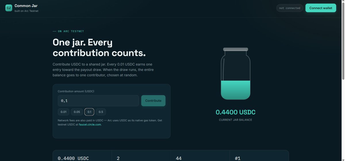 sleymansandall's tweet photo. 🫙 Shipped: Common Jar — a shared community tip jar, built on Arc

Wanted to share what I built and how it works under the hood.

The idea
A communal jar anyone can contribute USDC to. Every 0.01 USDC = 1 raffle entry. When the draw runs, the entire jar balance goes to one randomly selected contributor, then a new round starts.

Smart contract (Solidity ^0.8.24)
- tip() — payable function, tracks per-address totals and mints raffle "tickets" (one per 0.01 USDC)
- drawWinner() — owner-only, selects a winner weighted by ticket count, sends the full balance, resets state for the next round
- getLeaderboard() — returns current-round contributors + amounts on-chain
- Full ownership transfer support (e.g. to a multisig later)
- Randomness derived from blockhash + timestamp — fine for a testnet demo, explicitly not meant to secure real value (would swap in Chainlink VRF for production)

Frontend
Single-file HTML app using ethers.js v6:
- Wallet connect via injected provider (MetaMask), with silent auto-reconnect on return visits
- Read-only public RPC provider so anyone can see live stats (jar balance, entries, round #) without connecting a wallet
- Retry/backoff logic around tx confirmation and stat reads to handle public RPC rate limits gracefully
- Live leaderboard, round tracking, admin-only draw panel for the contract owner

Infra
- Deployed with Foundry (forge create) directly to Arc Testnet
- USDC as native gas token — no separate gas asset to think about
- Hosted on Netlify, fully static, no backend

Live here 👉 https://t.co/ob9WhdWIZm

Built on @arc — first project on it, definitely not the last.  @arc @samconnerone @bobbilee @ezgiyaltay