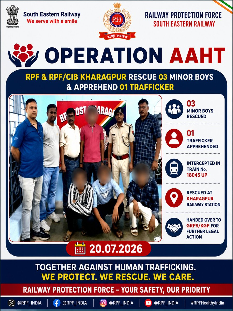 rpfser's tweet photo. 🚨 #OperationAAHT | RPF/CIB KGP &amp; RPF Kharagpur rescued 03 minor boys and apprehended 01 suspected trafficker on 20.07.26 by Train No. 18045 Up at Kharagpur RS,🤝 Handed over to GRPS for legal action#RPF_INDIA #RPFSER #ChildSafety #HumanTrafficking #IndianRailways #SewaHiSankalp https://t.co/NL38gqFn3e