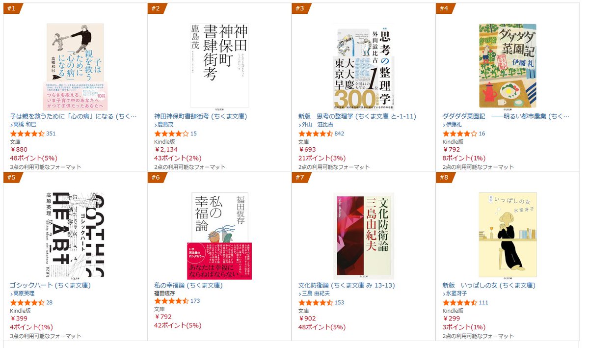 ゴシックハート』（ちくま文庫） 電子書籍版ありで現在 Amazon 売れ筋
