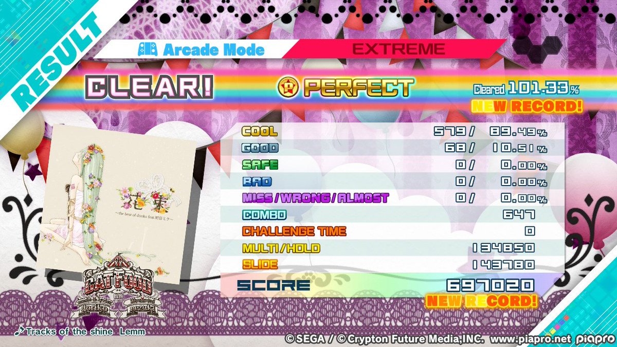 king_Mike_man's tweet photo. Where r yallllll pjd playerssss #projectdiva #miku #hatsunemiku #vocaloid #pjd https://t.co/TQUbZAF01B