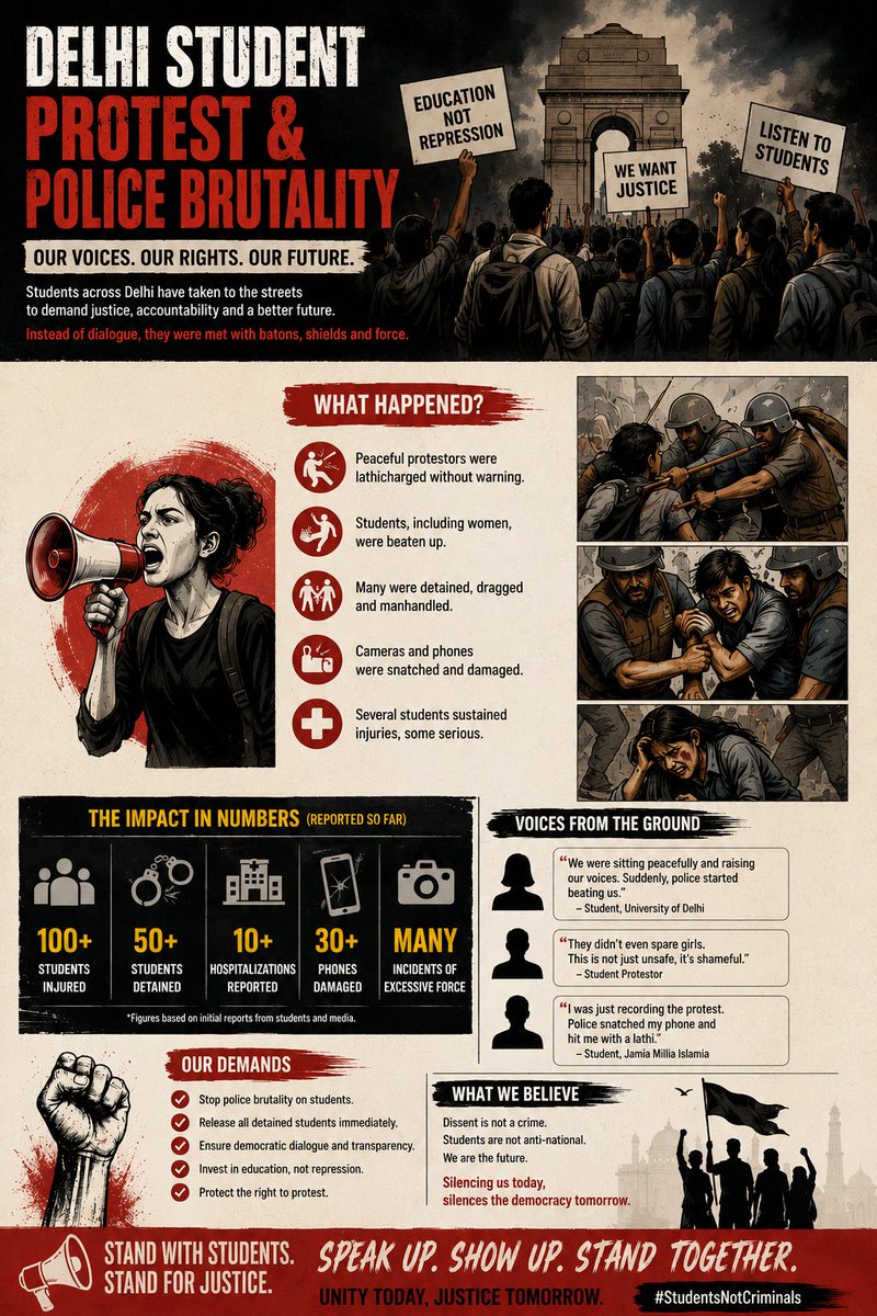 cyclops_11's tweet photo. #DelhiProtest https://t.co/u5ZiM23O0A