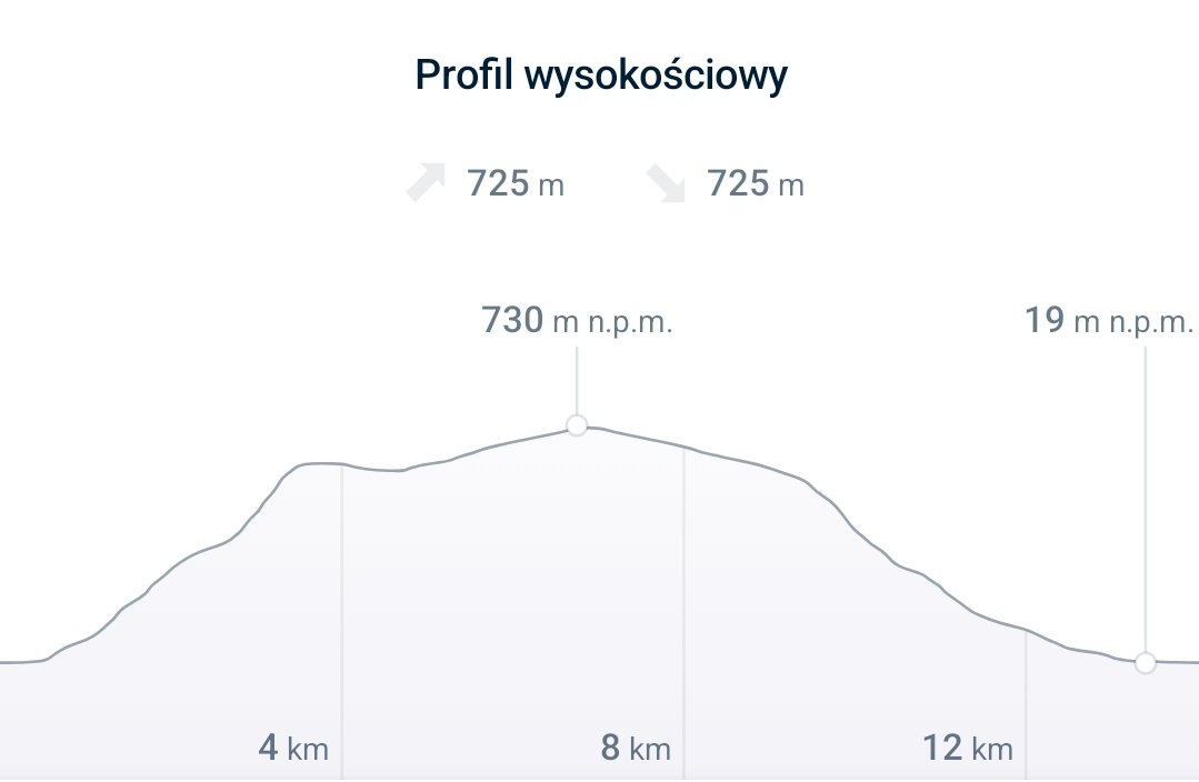 Szymon Grzybowski 🇵🇱✊ tweet media