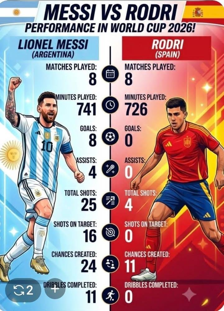 riguva5's tweet photo. ESTAFA VERGONZOSA https://t.co/f2dmdM4BZh