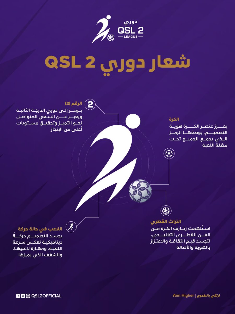 QSL 2 tweet media