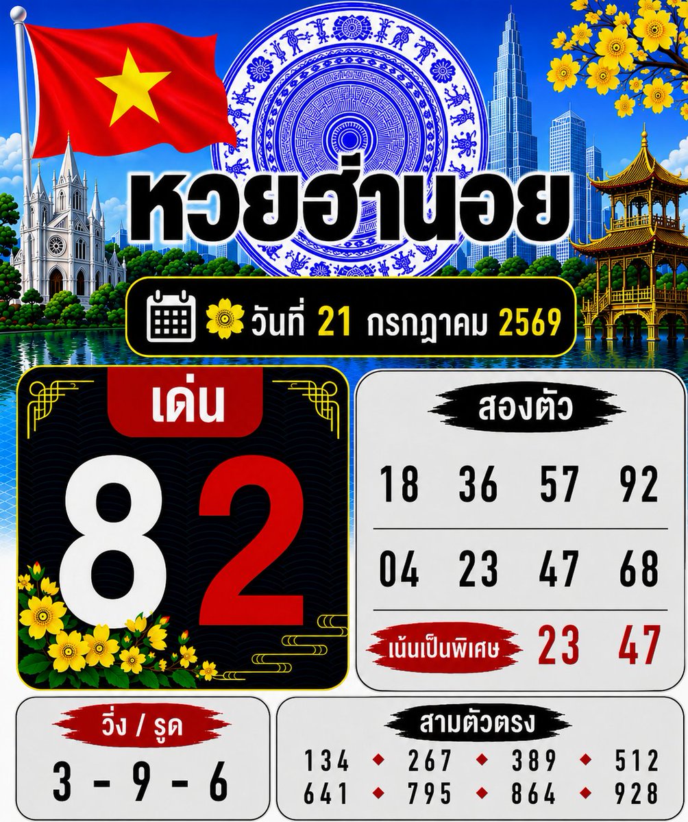 jiocular's tweet photo. 🇻🇳ฮานอยรวม  
ประจําวันที่ 21 กรกฎาคม 2569
#ฮานอย #หวยฮานอย #หวยวันนี้

✨ เล่นง่าย จ่ายไว ไม่มีเลขอั้นกับ ปังปัง116
📌https://t.co/RORvMjIy5Z https://t.co/Y0F4FSmSyj