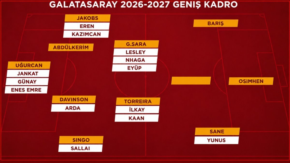 shevysta's tweet photo. her gördüğünüz kameraya kasa dolu, 500 milyon paramız var diyen beceriksizlere soruyoruz: #TRANFERLERNEREDE https://t.co/s4SKwtIX8K