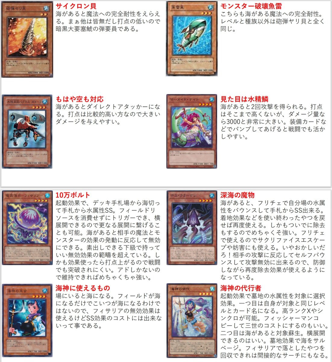 lyviousuka's tweet photo. 【竜都アトランティス】

#遊戯王のテーマを画像で紹介

特徴：リンクして、全てを海の藻屑に還す

おすすめ：海になりたい人

▼テーマ解説はこちら
https://t.co/HHebPRPXNg

400以上のテーマ紹介や
新弾テーマ評価・リミレギュ考察も掲載中🎵

過去の記事は固定ポストから✨ https://t.co/J3VJ87sGHY