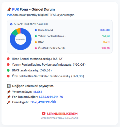 sucessfulblack's tweet photo. #PUK Fonu - Güncel Durum https://t.co/3I6zTYmXM6
