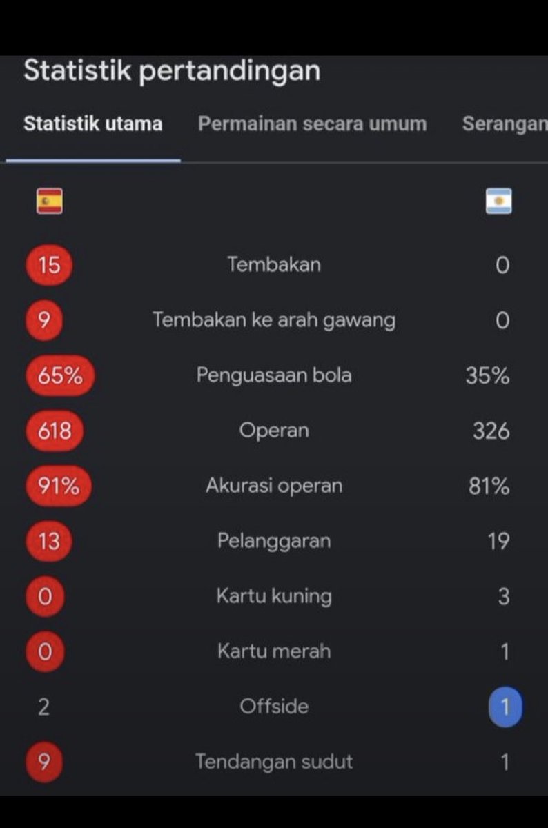 dimas_1f's tweet photo. @0nel4stbreath @oocftbl Karma nih boss senggol dong 😹😹😹 https://t.co/zKRO8FA7HV