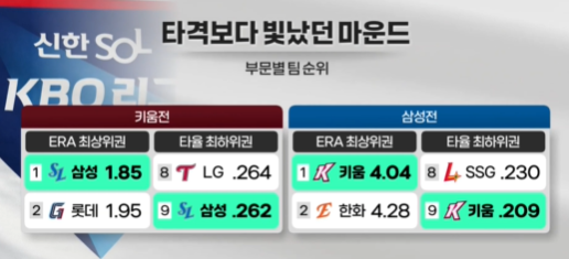 getbluegoya's tweet photo. 신기한 지표네,,,,,,,,,,,,,,,, https://t.co/EuiBPs1bjf