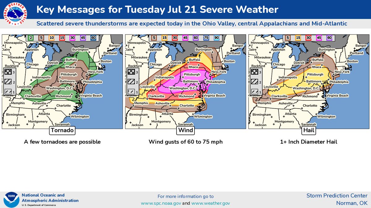NWSSPC's tweet photo. Here are our Key Messages for Tuesday (7/21). https://t.co/eW6Ie6WogR