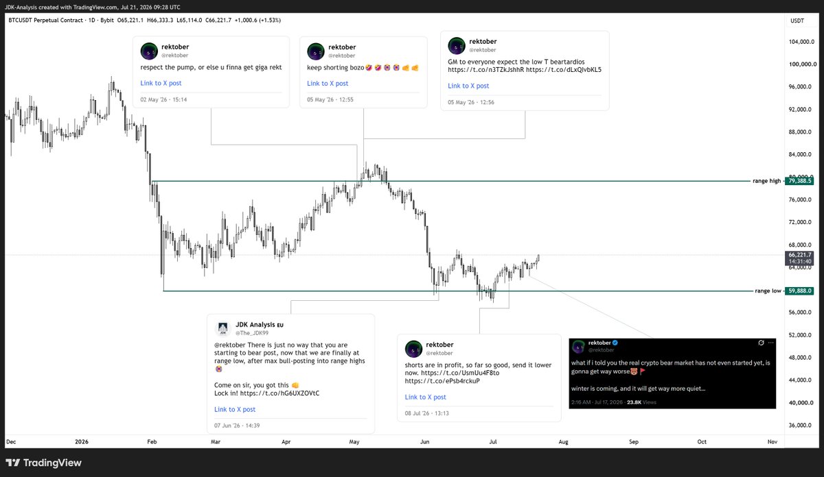 JDK Analysis 🇪🇺 tweet media