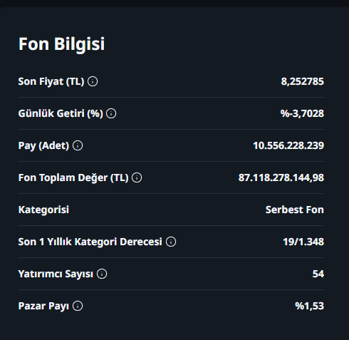 sucessfulblack's tweet photo. #PCS Fonu %-3,7028 negatif açıklanmıştır.

#PHE Fonuna bugün yansıyacak etkisi %-0,2988 negatif,

#PBR Fonuna bugün yansıyacak etkisi %-0,2940 negatif olacaktır.

Rakamlar tahmindir, kesinlik içermez... https://t.co/6n0sC6dHbt