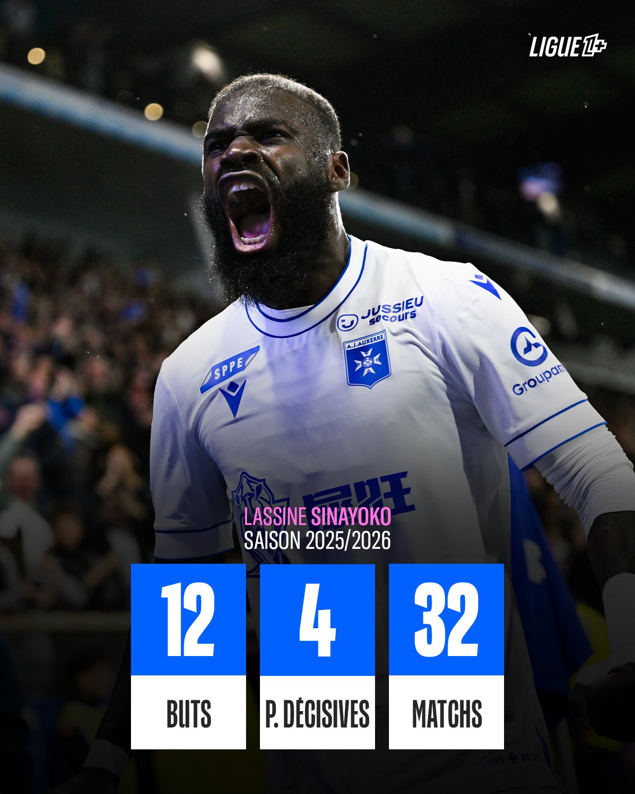 L'attaquant malien sort d'une saison très prolifique avec Auxerre 📊...