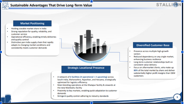 Smart Sync Investment Advisory Services tweet media