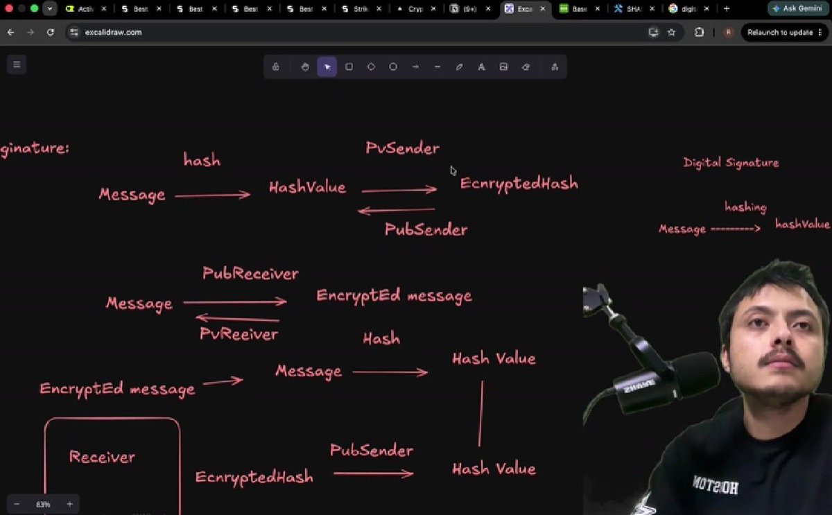 404not_PriTam's tweet photo. #Day30 of #Thunder⚡️

📚Lecture11: Security and Cryptography✨

@rohit_negi9 @CoderArmy 
.
.
.
#100DaysOfCode #WebDevelopment #NodeJS #Database #Backend #JavaScript #Coding #LearnInPublic https://t.co/RRpmeW7Y9c