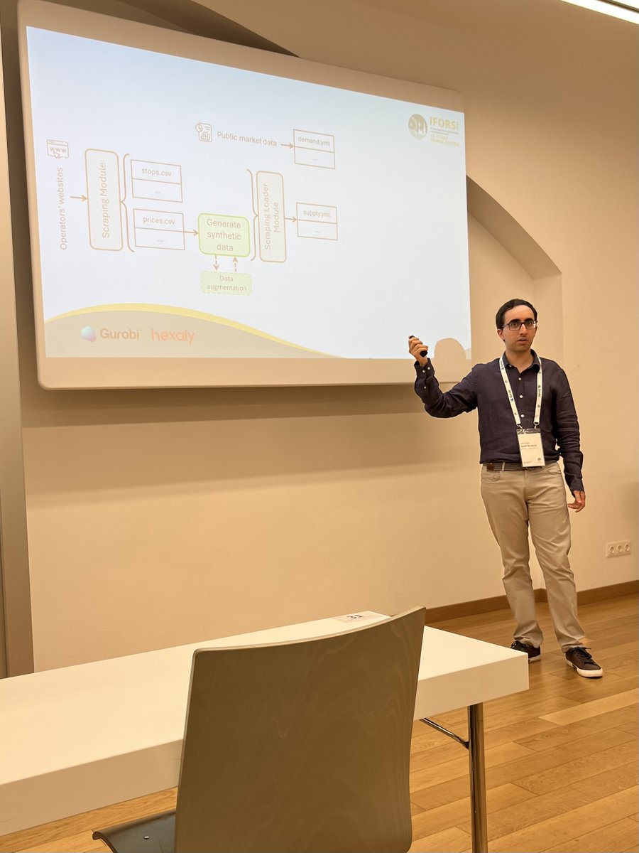 imaci_uclm's tweet photo. El trabajo propone una metodología que combina inteligencia artificial y optimización para mejorar la fijación de precios y la asignación de capacidad en transporte ferroviario, aprendiendo directamente de los datos y considerando la competencia entre operadores ferroviarios. https://t.co/1NASwCYWIC