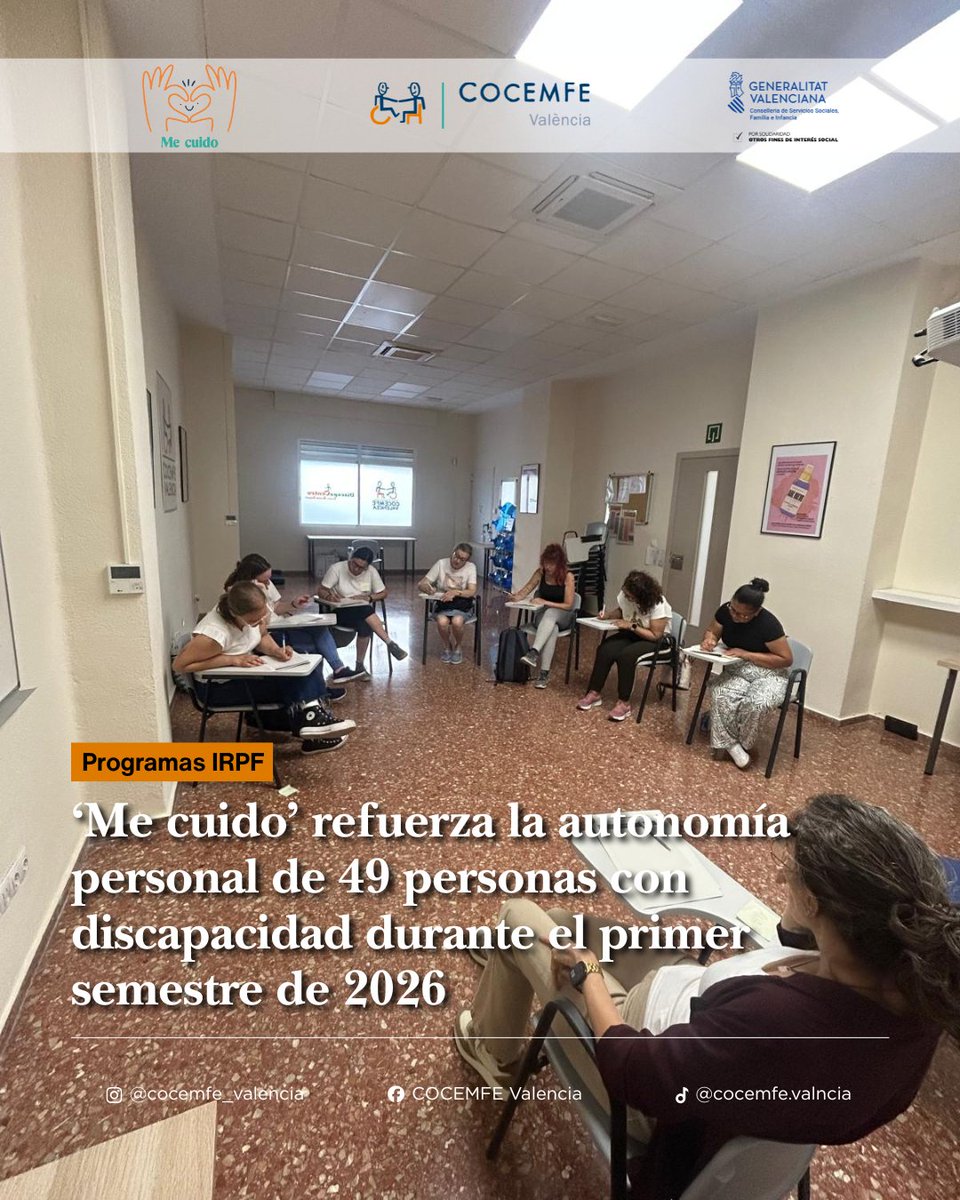 COCEMFEValencia's tweet photo. Durante el primer semestre de 2026, 49 personas con discapacidad participaron en #MeCuido, el programa de #COCEMFEValència para reforzar la autonomía funcional y emocional y favorecer una vida independiente.
🔗https://t.co/bFNeR9iseC
🤝 @GVAIgualtat https://t.co/4VCfYSGLhc