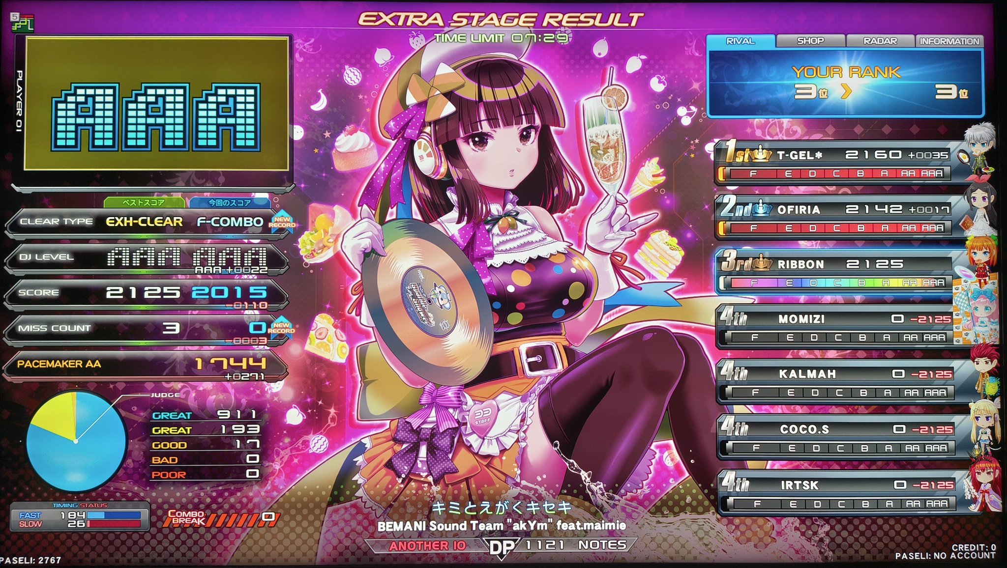 レッドリボンP on X: 