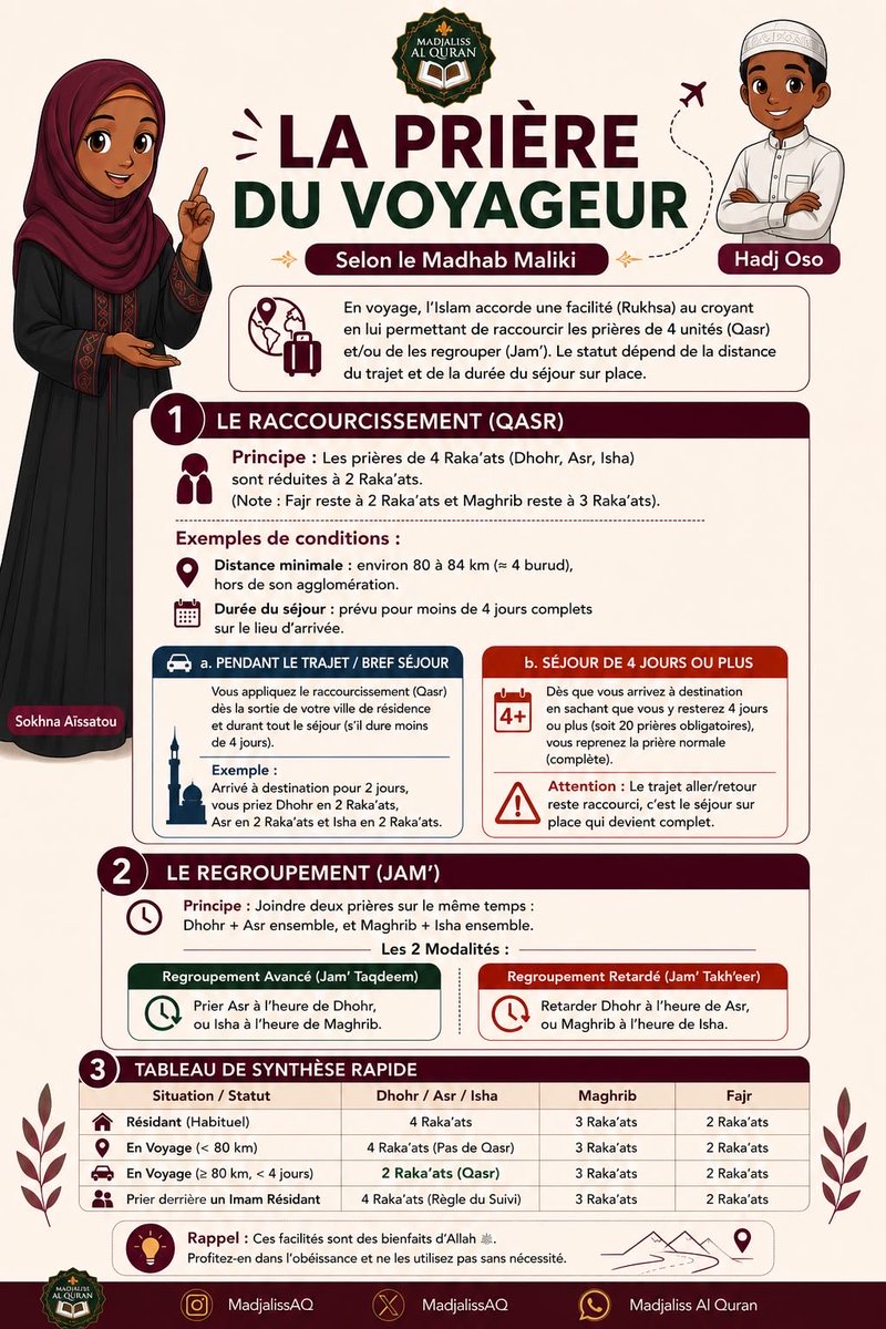MadjalissAQ's tweet photo. Petit rappel sur la prière du voyageur selon le madhab malikite. Quand est-elle possible? Comment la faire? https://t.co/dw9daxgYS3