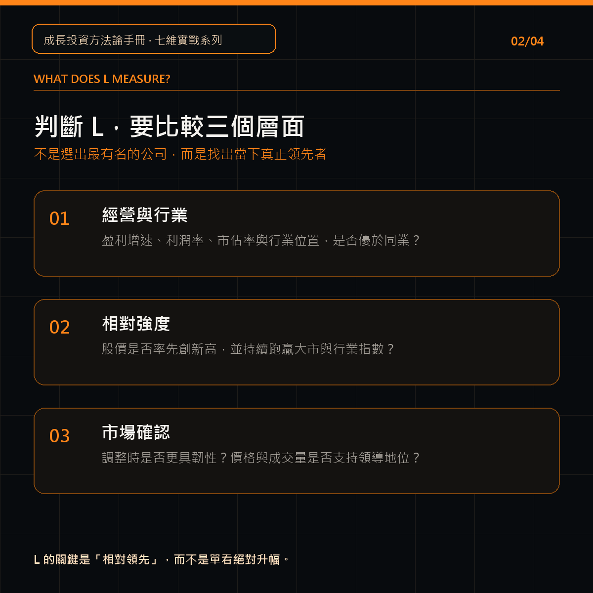 hkstkmstr's tweet photo. 「龍頭」不是市值最大，也不是一兩週內升得最快。

華虹宏力在 2025/7/30 的案例：相對強度 95、股價高於 50 日線 17.8%、基金持股 14%；但 C、A 偏弱，市場亦非單邊順風。

4 張圖拆解 CANSLIM 的 L：如何從行業、經營、相對強度識別領漲候選。

歷史案例，非投資建議。
#CANSLIM #華虹宏力 #港股 https://t.co/CJEpwhkBIW