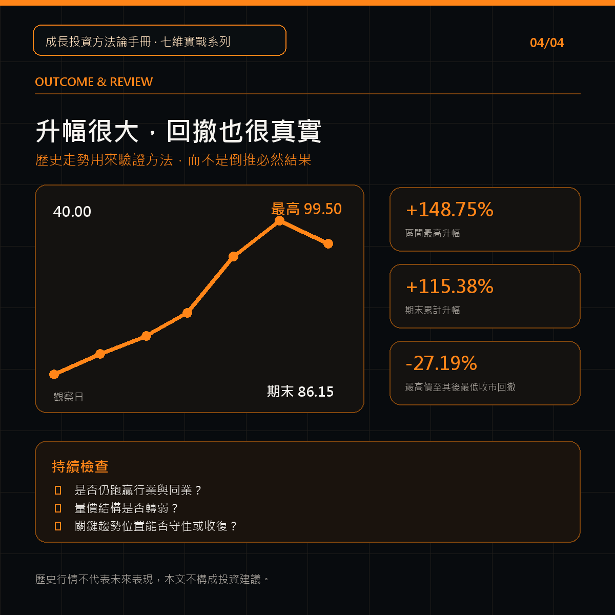 hkstkmstr's tweet photo. 「龍頭」不是市值最大，也不是一兩週內升得最快。

華虹宏力在 2025/7/30 的案例：相對強度 95、股價高於 50 日線 17.8%、基金持股 14%；但 C、A 偏弱，市場亦非單邊順風。

4 張圖拆解 CANSLIM 的 L：如何從行業、經營、相對強度識別領漲候選。

歷史案例，非投資建議。
#CANSLIM #華虹宏力 #港股 https://t.co/CJEpwhkBIW