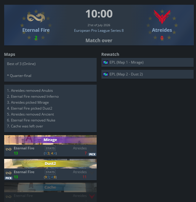GoodiniCS's tweet photo. Unfortunatly the opponent was stronger this time 0-2 gg @eternalfiregg https://t.co/IfCl63pXX4