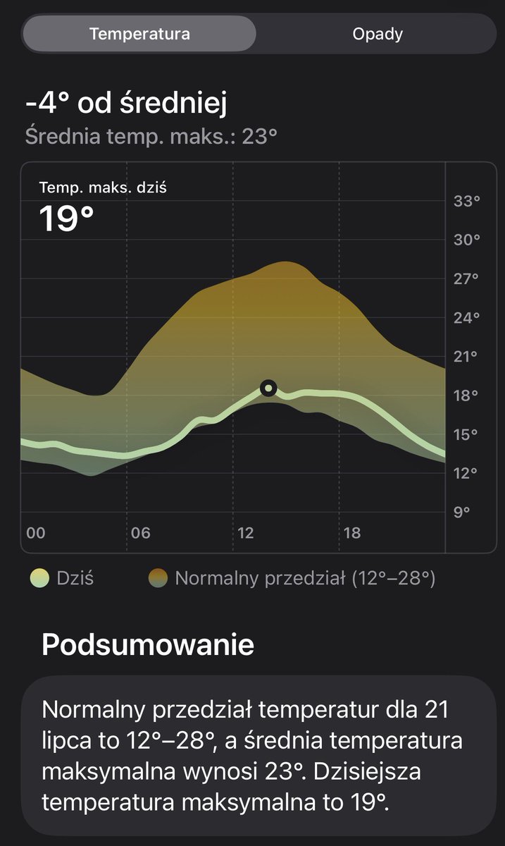 Paweł Rybicki tweet media