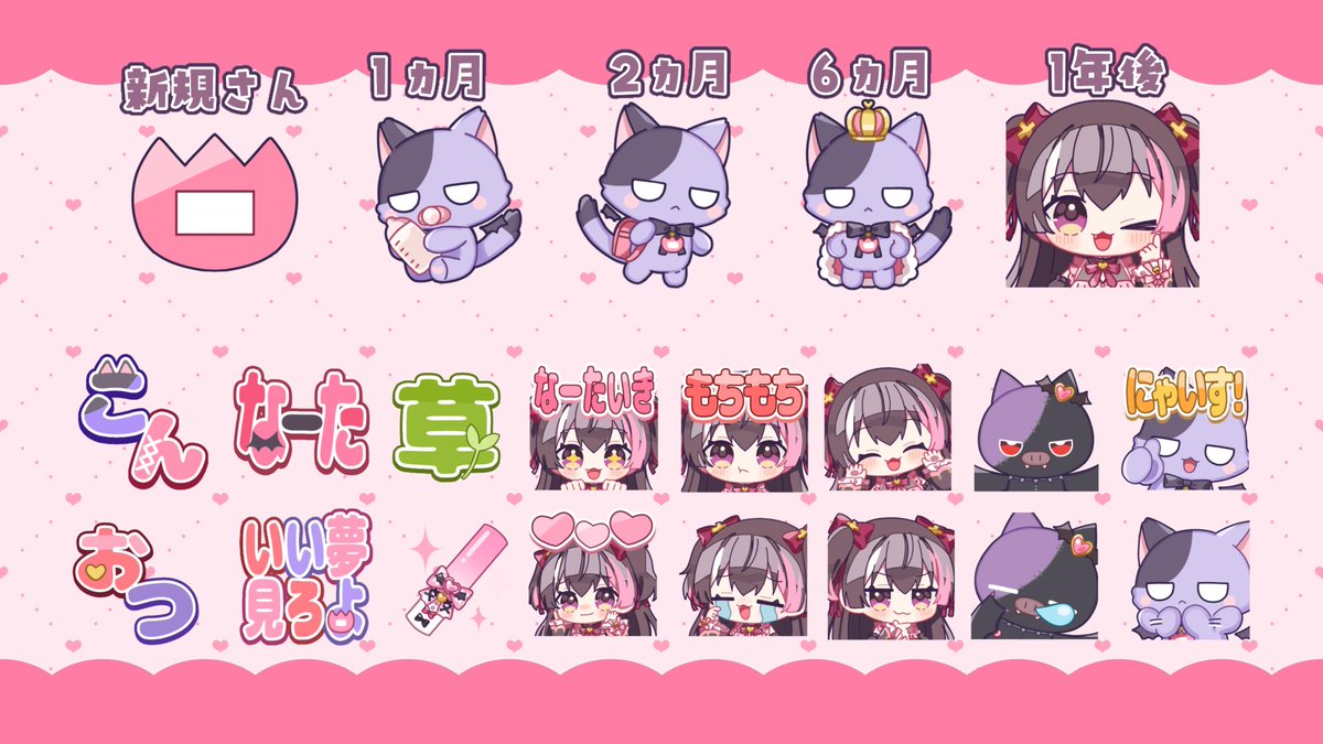 futaba_nyata's tweet photo. ⋯　♡ 🅽🅴🆆 ♡　⋯  

なんとなんと！！！！
ついに！メンバーシップ様限定バッジ・スタンプが完成しました！✨
本当に超絶っ可愛くて可愛くて最高！😭💗
いーーっぱい使ってね！♡
みんなのおかげで夢がひとつ叶ったよ。。。本当にありがとう（ ᵕ̩̩ ᵕ̩̩ ） https://t.co/Lv58tXlmfk