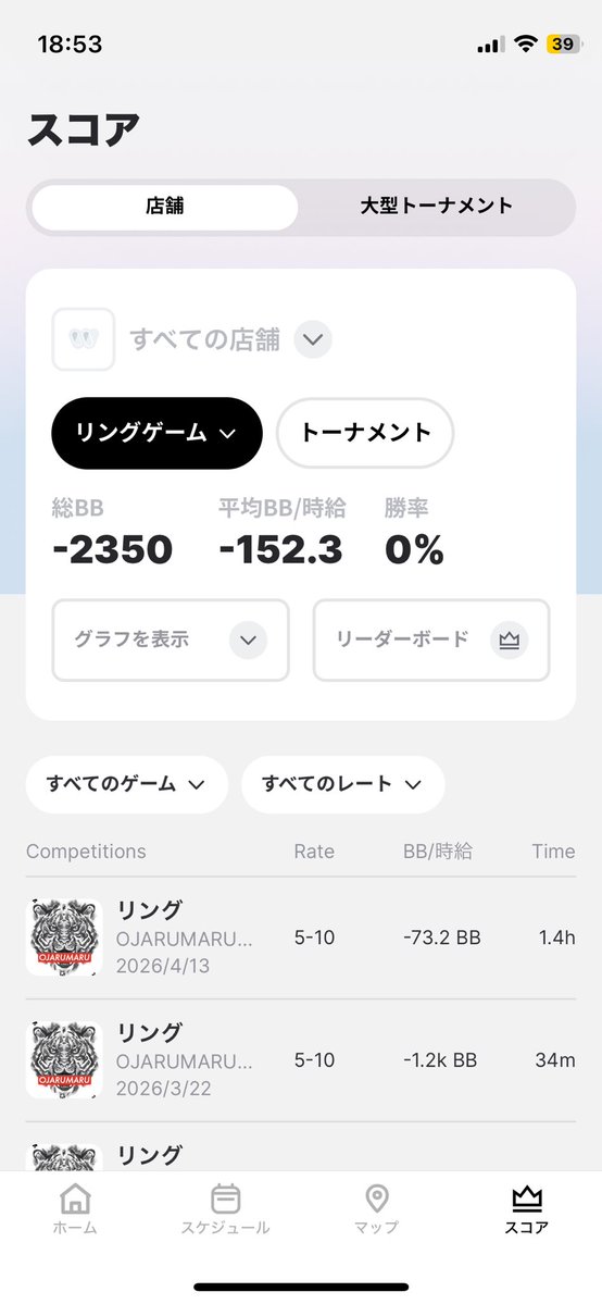 ayapo_06's tweet photo. @ninjyaribanbann 平均時給−152.3BBです
虚無超えました https://t.co/AdmfEn7bh5