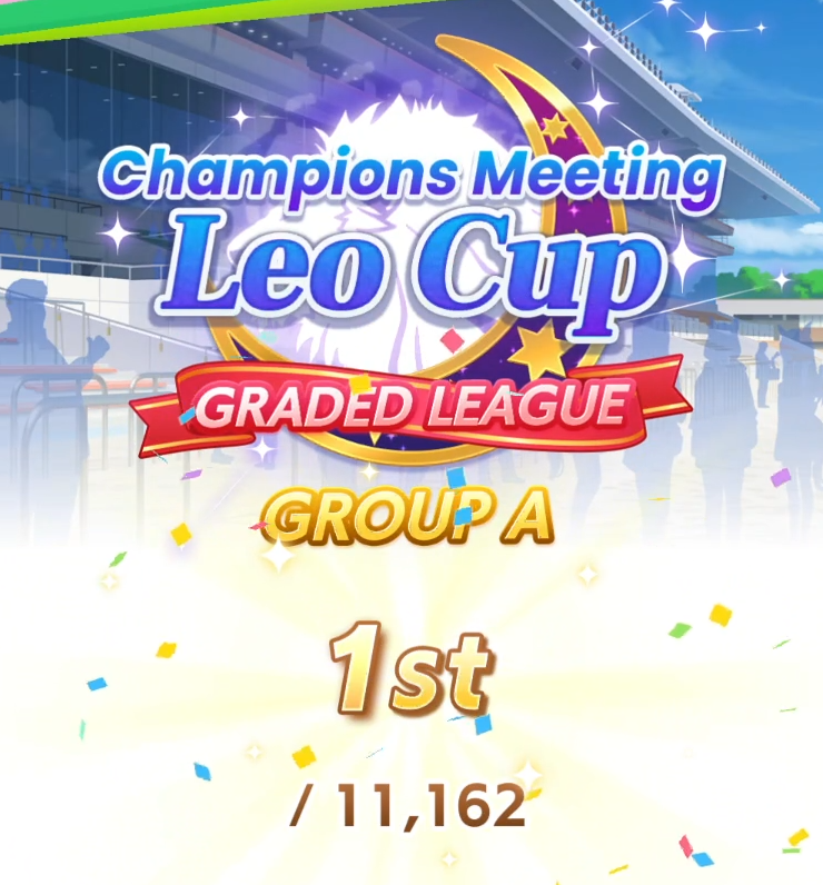 ChoccySmugTime's tweet photo. Won Leo Cup Finals today, very happy! Didn't expect 11k, I guess I did better overall than I thought I did. Looking forward to the next CM where hopefully they fix that 1st place graphic bug in the concert https://t.co/w5nMVBFqTD