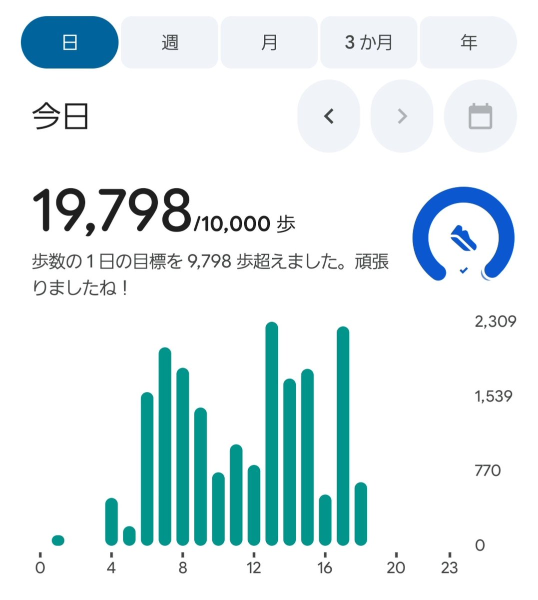 sleep_applemogu's tweet photo. 今日も職場で歩きまくりで疲れた…( ; ; ) https://t.co/369Coq6JyA