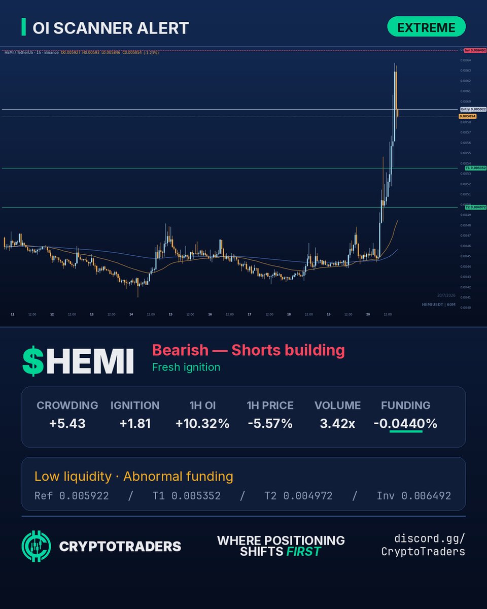 Lena Crypto tweet media