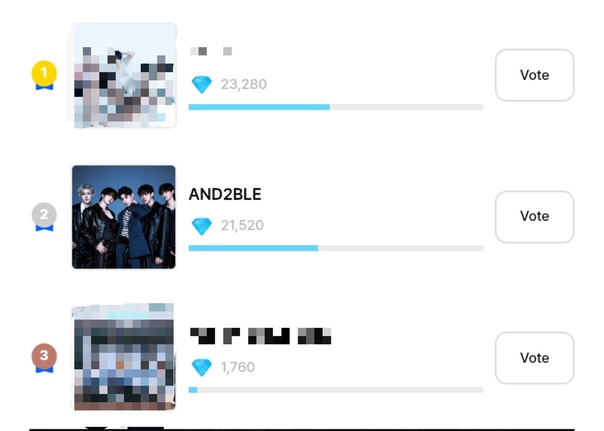 jjangrinaa's tweet photo. SKA 2026 VOTING ; Current Standings

BIGC
#2 Best New Artist Award (AND2BLE)
#4 Artist of the Year (AND2BLE)
#9 Global Fan Choice Kpop (Zhang Hao)
#2 Global " " OST (Refresh! Zhang Hao)

keep voting &amp; collecting gems and hearts

#ZHANGHAO #장하오
#AND2BLE #앤더블 @AND2BLE https://t.co/LDdJ2dpifA